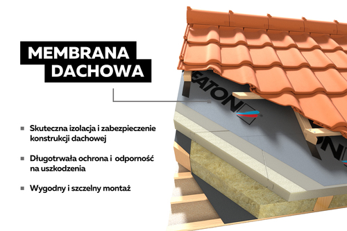 Budowa dachu. Od czego zależy dobór warstwy wstępnego krycia dachu?